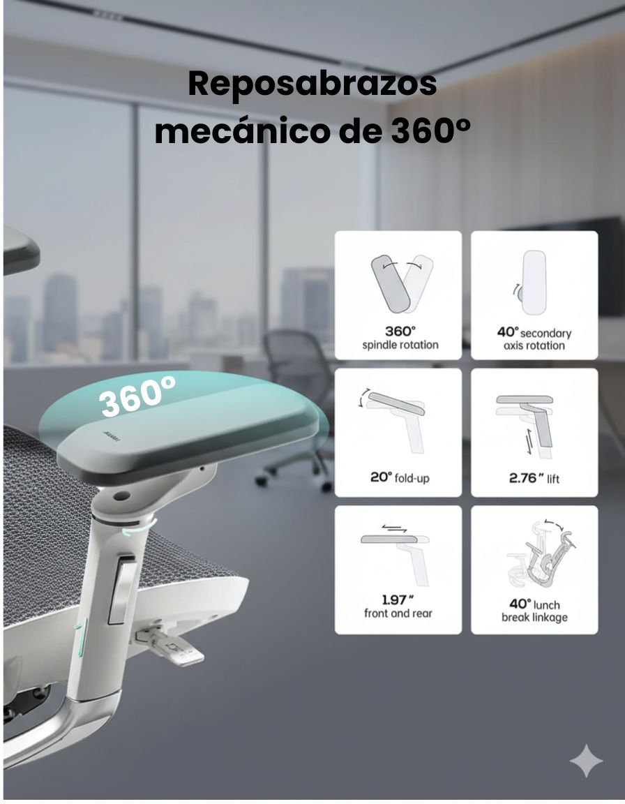Silla Ergonómica